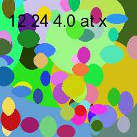 12 24 4.0 at x